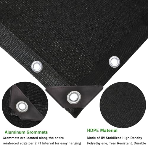 90% Black Shade Cloth 6 ft X 3 ft, Heavy Duty Sunblock Garden Shade Tarp | Sun Shade Netting with Grommets for Plant Cover, Greenhouse, Pergola, Patio, Tomatoes, Backyard, Kennel, Mocha, Chicken Coop - color: Black, size: 6 ft X 3 ft