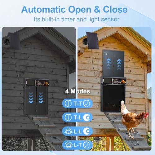 Automatic Chicken Coop Door Solar Powered with Timer & Light Sensor | Automatic Chicken Door with LCD Display, Solar Chicken Coop Door with Remote Control, Anti-Pinch Function & Made of Al-Alloy - color: Black