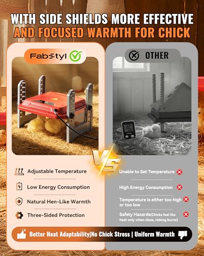 Chicken Brooder Plate, Smart Chick Heat Brooder Adjustable Temperature with LCD Display, 50W Chick Heater with 3-Sided Panels, 10"x10" Coop Accessory for Chicken Coop, Ducklings