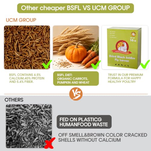 10LB Dried Black Soldier Fly Larvae for Chicken, Poultry, Wild Birds,100% Natural Non-GMO, No Additives, Treat, More Calcium Chicken Treats Than Mealworms - size: 10 Pound (Pack of 1)