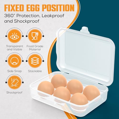 ZPU Egg Holder Camping, 1Pcs 6 Grid Egg Container, Plastic Egg Carrier for Camping Picnic Travel Outdoor Refrigerator Kitchen, Protective Egg Storage Case, Clear White - color: 1pcs-white