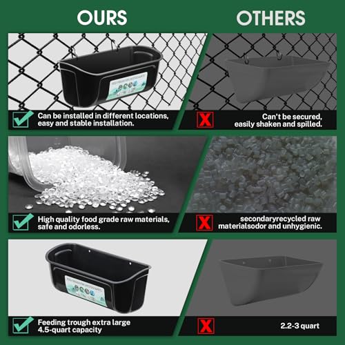 PIREKZUNT 4 Pack Chicken Duck Feeder, Poultry Feeders and Waterers, Hanging Goat Feeder, Livestock Feeding Container, Feed Trough and Waterer Bucket with Clips(Black) - color: 4 Pack Black