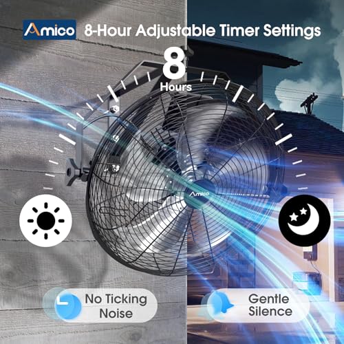 Amico 16 Inch Wall Mount Fan with Remote, 9-Speed, Brushless DC Motor | Industrial Metal Fan, High Velocity Wall Fan, 3000 CFM Commercial Fans for Garage, Greenhouse, Warehouse, Patio, Outdoor - size: 16 inch