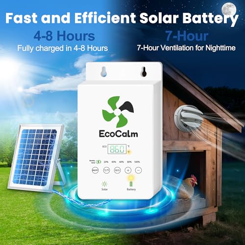 Solar Powered Fan 6" with Thermostatic and Battery for Chicken Coop | Solar Exhaust fan, Adjustable Temp Control, 12W Bifacial Panels, for Greenhouse, Outdoor, shed, Anti-backflow - size: 6 Inch