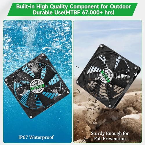 blessny 5.5" Solar Rechargeable 2 Fan Kit for Outside Intake or Exhaust air | 50W Solar Powered Fans for Chicken Coops, Greenhouses, Shed, Pet House Air Ventilation - size: 2 Fan Large Kit