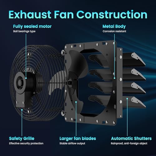 HG Power 16 Inch Shutter Exhaust Fan with Speed Controller, 1096 CFM High-Speed Vent Fan, Wall Mounted Attic Fan for Shed, Basement, Gable, Chicken Coop Ventilation Use, Black - size: 16 Inch w/ Speed Controller