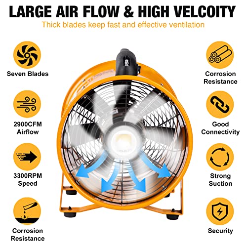 MOUNTO 12-Inch Heavy Duty Cylinder Axial Fan with 25-Foot Vinyl Hose | High-Performance Portable Blower/Exhaust Fan | 2900 CFM Directional Airflow for Crawl Spaces, Attics, Basements - size: 12inch