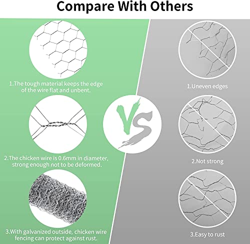 Chicken Wire 15.7 in x 590.5 in Poultry Wire Netting Hexagonal Galvanized Mesh Garden Fence Barrier for Pet Rabbit Chicken Fencing with 100 Pcs Cable Zip Ties - color: Silver, size: 15.7"x590.5"+100Ties