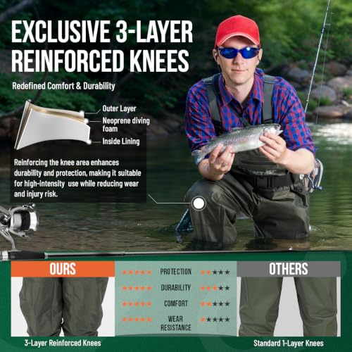 HUNTSEN Fishing Waders for Men Women - 2-Ply Nylon/PVC Waterproof Hunting Chest Waders with Boot Hanger&Phone Case, Size9-13 - color: Green, size: 9