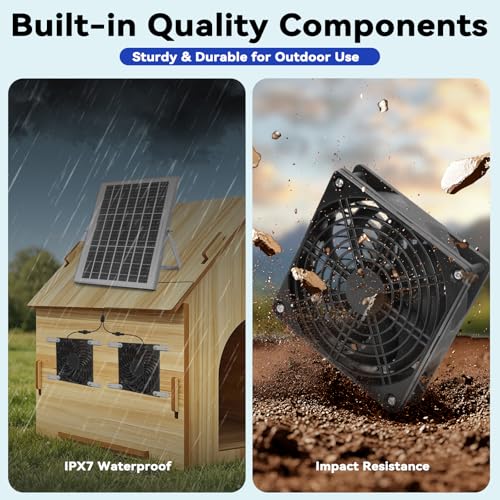 Solar Powered Fan Kit, Weatherproofed Exhaust Fan Air Ventilation Equipment with 25W Solar Panel and 2 High-Speed 5 Inch Dual Fans, Kit for Outside Chicken Coops, Pet House, Attics, Greenhouses, Shed