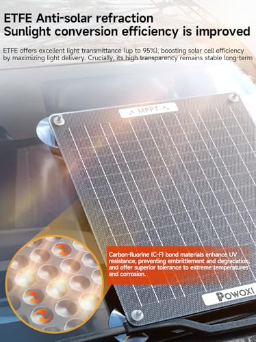 POWOXI MPPT 30W 12V Solar Car Battery Trickle Charger & Maintainer ETFE | Waterproof Flexible Solar Panel Kit | Prevents Overcharging with Smart Controller | Fits 12V Batteries for Boats, RVs & More - size: 30W-MPPT Pro