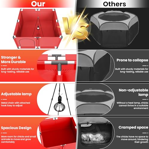 All-in-One Chicken Brooder Box for Chicks Starter Kit with Timer Heat Lamp & Stand, Perch, Sawdust, Feeder & Waterer, Large Sturdy Poultry Brooder for Up to 30 Baby Chicks, Ducks & Quail