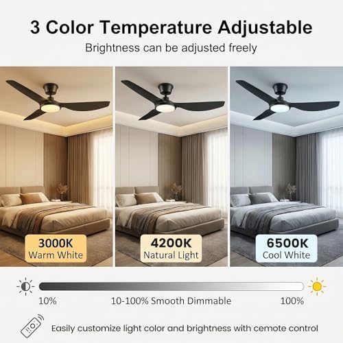 Newday 52 Inch Black IP66 Waterproof Outdoor Ceiling Fan with Light Remote | 3CCT dimmable LED, 9000CFM quiet DC, weatherproof heavy-duty airflow, high wind cooling for gazebo, patio, porch, pergola - size: 52 Inch