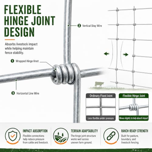 Cattle Panel 14Gauge Galvanized Woven Wire Fence 4FT x 328 FT Cattle Fence | Livestock Farm Fence 8in to 3.5in Mesh Heavy Duty Welded Wire Fencing for Goats Garden Fencing and Animal Containment - color: Silver, size: 14 Gauge 4'×328'