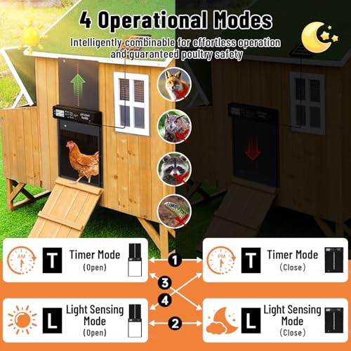 Automatic Chicken Coop Door Solar Powered Extra Large 10″ x 14.3 ″LCD Display Automatic Chicken Door with 4 Modes Timer & Light Sensor, Aluminum Alloy Chicken Door