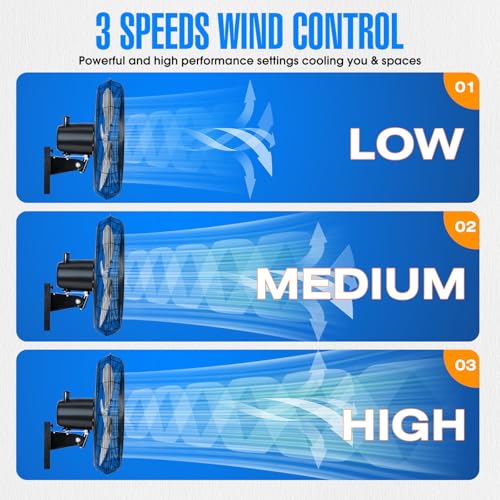 iLiving 18" Outdoor Oscillating High Velocity Wall Fan with 4150 CFM Heavy Duty Weatherproof Motor, Variable Speed Adjustment for Workshop, Garage, Patios, Commercial and industrial, 18 inch,Black - size: 18-Inch
