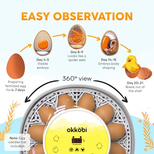 Okkobi M12 Egg Incubator with Automatic Turner and Humidity Control - 12/24 Eggs, 360° View, Easy to Use and Clean - Incubadora de Huevos de Gallina - Incubators for Hatching - White & Yellow - color: Yellow