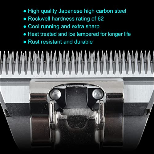 FURZONE Detachable Blade - Size 5FW Wide Blade 1/4", Made of Extra Durable Japanese Steel, Compatible with Most Andis, Oster, Wahl A5 Clippers - size: 5FW