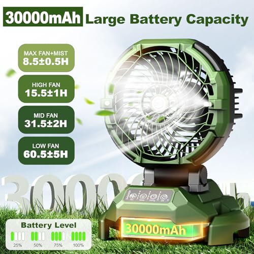 Portable Misting Fan (Green B) - color: Green B