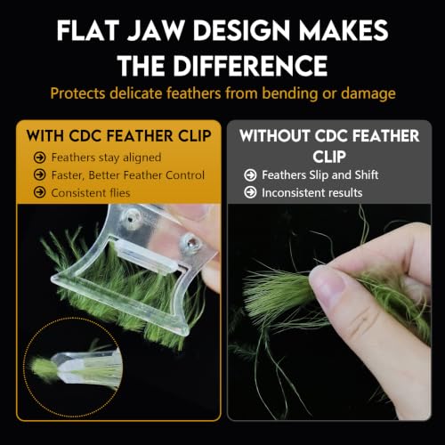 EUPHENG Smooth Flat Jaw CDC Feather Clips Fly Tying Hackle Clamp | Fly Tying Hackle Dubbing Holding Tool Transparent Anti-Slip Grip Texture Secure Feather Holding Fly Tying Accessories - size: 1pc (S+M)