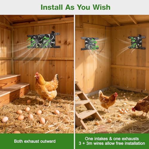 Solar-Powered Chicken Coop Exhaust Fan with Battery & Smart Sensing – 25W Solar Panel, 2 * 4.7" Fans, 3 Modes, IP65 Waterproof | Ideal for Chicken Coop, Dog House, Greenhouse, Outside