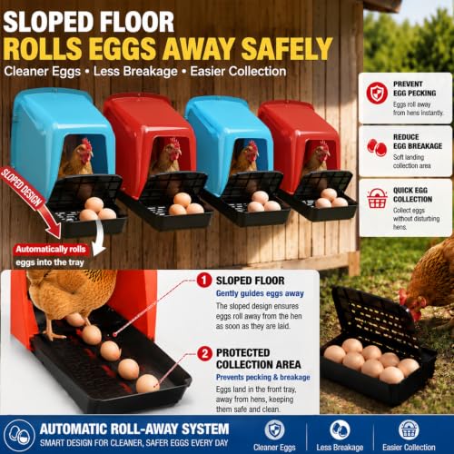 10 Pack Chicken Nesting Boxes with Roll Away Egg Collection, Plastic Chicken Laying Boxes with Covered Egg Catcher & Ventilated Egg Trays, Durable Nest Boxes for Backyard Chicken Coop & Farm, Green - color: Green