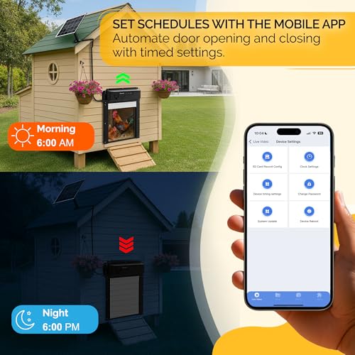 Automatic Chicken Coop Door Solar Powered with Nesting Pad - Waterproof Chicken Door with Timer, HD Camera, Anti-Pinch Protection, Mobile App & Remote Control, Alarm System, Mic & Speaker
