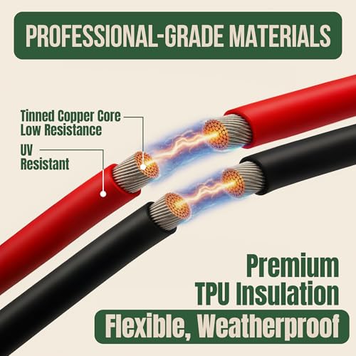 Electric Fence Jumper Leads with Alligator Clips, 6.6ft, 10,000V - 1 Set | Tinned Copper Wire Connectors with Premium TPU Insulated Cables for Fence Energizer and Solar Charger - size: 1 Set (Red + Black Leads)