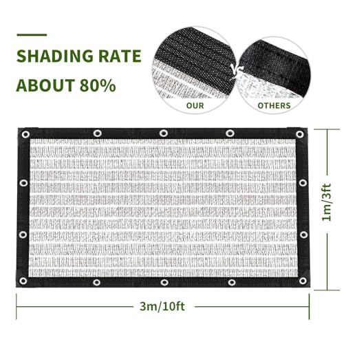 80% Silver Shade Cloth for Garden,Pergola,Greenhouse,Chicken Coop,Kennels,Shade Cloth with Grommets,Simple Hanging Covers - size: 3ft×10ft