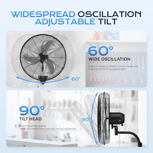 Tehanld 2PC Industrial Wall Fan 26 Inch - 4700 CFM High Velocity Airflow, Heavy Duty Metal Wall Mounted Fan with Dual Pull Chains & 90° Oscillation, 3-Speed Commercial Fan for Warehouse & Barn - size: 26 INCH - 2PC