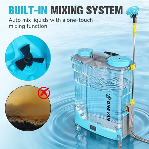 ONEVAN Battery Powered Backpack Sprayer 5.3 Gallon with 2X3.0A Batteries | 0-100 PSI Adjustable Pressure, Up to 41" Extends Telescopic, Sprayer up to 20 Tank, 5 Nozzles, Build-In Mixing System