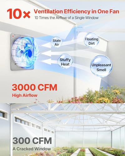 VEVOR 20 Inch Shutter Exhaust Fan Wall Mounted Automatic Louvers Silver, Sturdy Steel Housing, Low Noise, AC Motor, 4499 CFM Ventilation and Cooling for Attic, Garage, Barn, Greenhouse, Workshop - size: 20 Inch