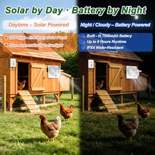 Solar Powered Exhaust Fan Kit, 25W 8" Ventilation Fan with Battery Backup, Up to 9‑Hour Runtime, 430CFM, IP44 Waterproof, for Chicken Coop, Greenhouse, Shed, Attic, RV - size: 8 Inch