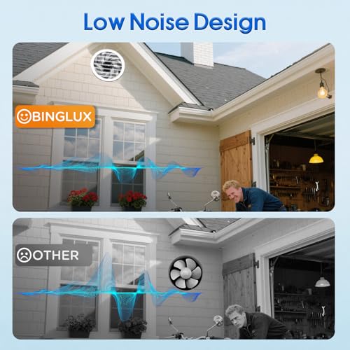 15" Attic Exhaust Fan with Thermostat - 1300CFM Gable Vent Fan with Thermostat Covers 1850 Sq.ft, Plug-and-Play Gable Attic Fans with 20FT Power Cord & 60Hz Motor Low Noise for Home Garage Shed - size: 1300CFM