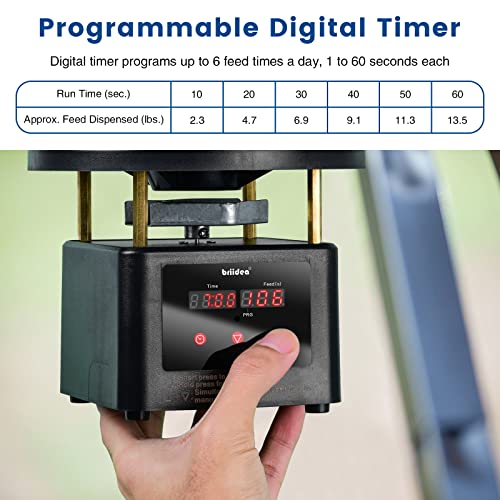 Automatic Chicken Feeder Timer, Briidea Poultry Feeder Motor and Timer Kit, Metal Spin Plate, Adjustable Mount, Ideal for Chickens, Ducks, Geese