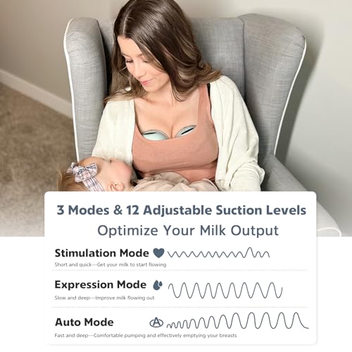 MomMed Wearable Breast Pump (Model S21) – Double Electric Hands-Free Breast Pump, Leak-Proof Design, 3 Modes (Stimulation, Expression, Auto) & 12 Vacuum Levels, Portable and Quiet, Green, 2 Pack - color: Blissful Green