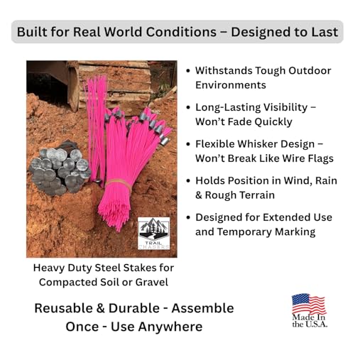 Pink 6 in. Survey Markers with Steel Nails, 25-Pack, High Visibility | Heavy-Duty Steel Nails, Property Line Markers, Surveying, Made in USA