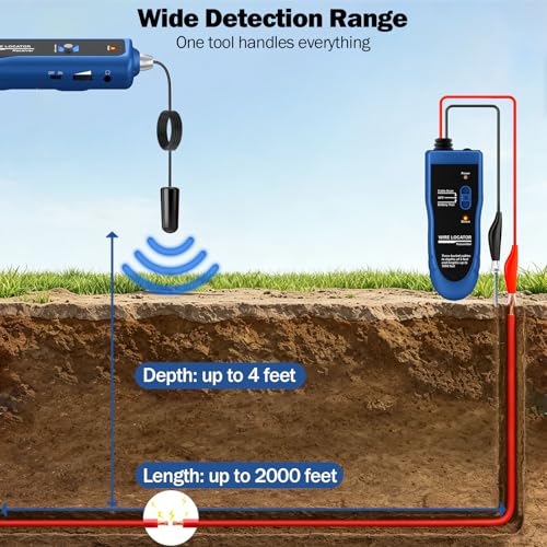 Underground Wire Locator & Cable Tester – 4FT Depth, 2000FT Range, Rechargeable 1100mAh Battery, with Earphone for Fast Break/Short Detection of Dog Fence, Control Wires & Irrigation Cables - color: Blue
