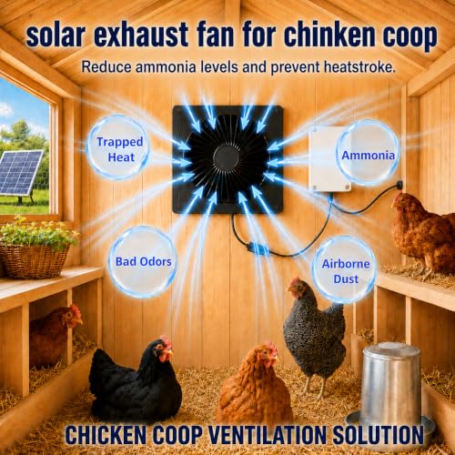 Solar Fan for Chicken Coop,25w Panel Powered +Rechargeable Battery | 8-inch Waterproof Solar Exhaust Fan Kit for Outside Greenhouse,Shed,Attic,Barn & Dog House，2600RPM ,430CFM