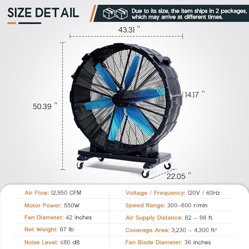 Albott 42 Inch Industrial Drum Fan, 17,660 CFM High Velocity Floor Fan | 750W Heavy Duty Plastic Blower with Wheels and 3 Speeds for Garage, Workshop, Warehouse, Factory, and Basement - size: 42 Inch