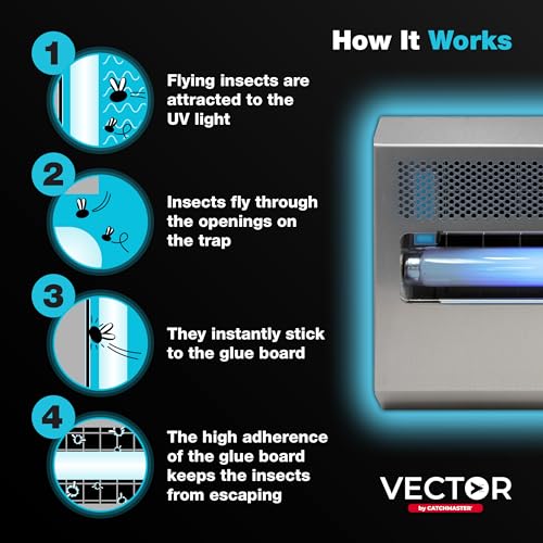 Catchmaster Vector 15 Silver Wall-Mounted UV Fly Light Trap - 800 sq. ft. Catch Zone, Fly Trap for Bar & Food Storage Areas and Retail & Office Spaces, Electric UV Lamp Insect & Mosquito Killer - style: 15W Silver
