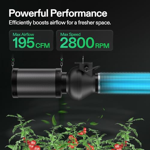 VIVOSUN M4 4" EC Motor Inline Fan, 195 CFM Variable Speed for Hydroponic | Energy-efficient Vent Blower for HVAC, Grow Tent, Hydroponics - size: 4 Inch, style: Adjustable Speed