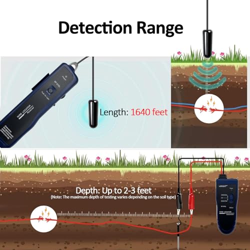 Underground Wire Locator Upgrade, RockyMars Cable Tester with Rechargeable 1100mAh Battery for Invisible Fence for Dogs, Circuit Breaker Finder, Electric Fence Wire Tracer, Wire Break Locator, etc.