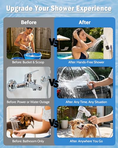 Subtoy Portable Camping Shower Pump, USB-C Rechargeable Shower Head Sprayer with 3 Modes, Pumps Water from Bucket, Shower Pump for Travel, RV, Pet Bath, Beach, and Emergency Use (+ Mesh Bag)