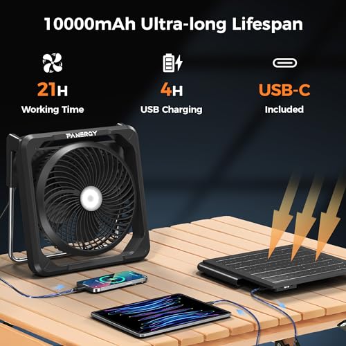 PANERGY Portable Fan with LED Light, 10000mAH battery powered for Camping Outdoor Car RV Window, Black