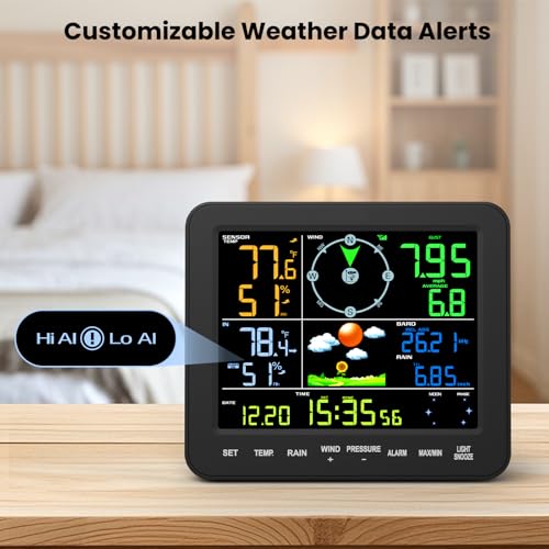 Home Weather Station with Rain Gauge and Wind Speed, Wireless Indoor Outdoor, Monitors Temperature, Humidity, Rainfall, Forecast, Moon Phase, and Alarm Clock for Garden Farm (No WiFi)