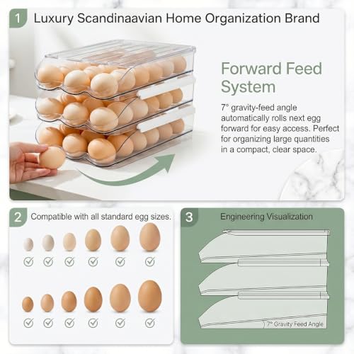 54 Egg Storage For Refrigerator With Egg Cracker Tool, Egg Dispenser For Refrigerator, Automatic Rolling Egg Holder For Fridge, BPA-Free Clear Egg Tray. - size: 3 Layers Holder 54 Eggs