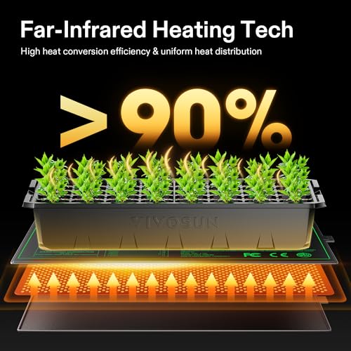 VIVOSUN 10"x20.75" Seedling Heat Mat with Built-in Temperature Controller, UL & MET-Certified Waterproof Plant Heating Pad for Germination, Hydroponics, Brewing, Breeding, and Greenhouses (Pack of 2) - size: 10"x20.75" (Pack of 2)
