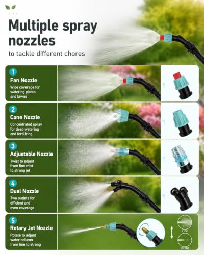 Weed Sprayer 2 Gallon, Electric Weed Sprayer 7.4V Powerful Battery with 5 Mist Nozzles, Rechargeable Handle, Retractable Wand, Adjustable Strap, Battery Powered Sprayer for Lawn, Garden, Yard, Plants