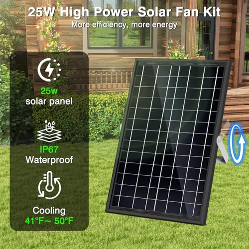 Solar Exhaust Fan,25W Solar Fan for Chicken Coop,Shed,Greenhouse & Attic Ventilation Cooling, Easy Installation,3500RPM,18FT Cord,IP67 Waterproof Solar Powered 3 Fan Kit - size: 25W Solar Exhaust Fan 3 Kit